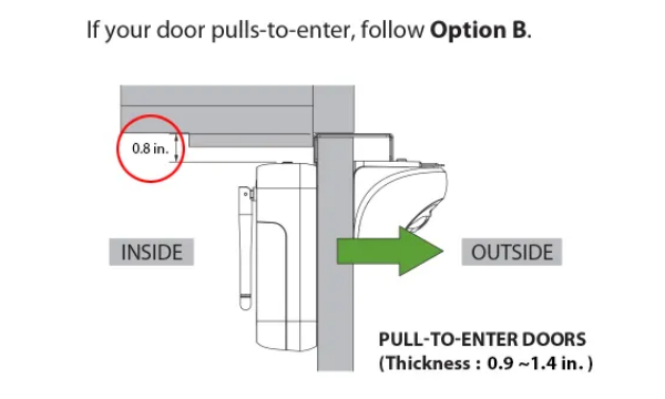 DoorCam™ 2